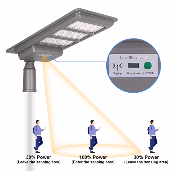 Plástico ABS IP65 à prova d'água ao ar livre 50W 100W 150W 200W 250W 300W integrado All in One LED Solar Street Light